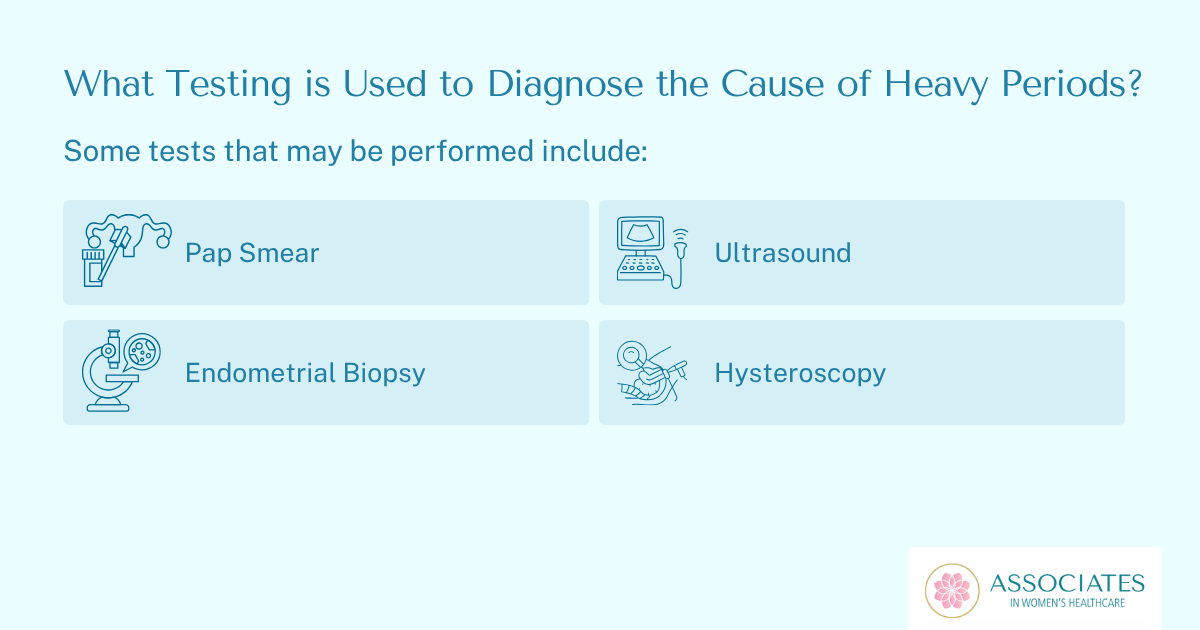 How is the cause of heavy periods diagnosed