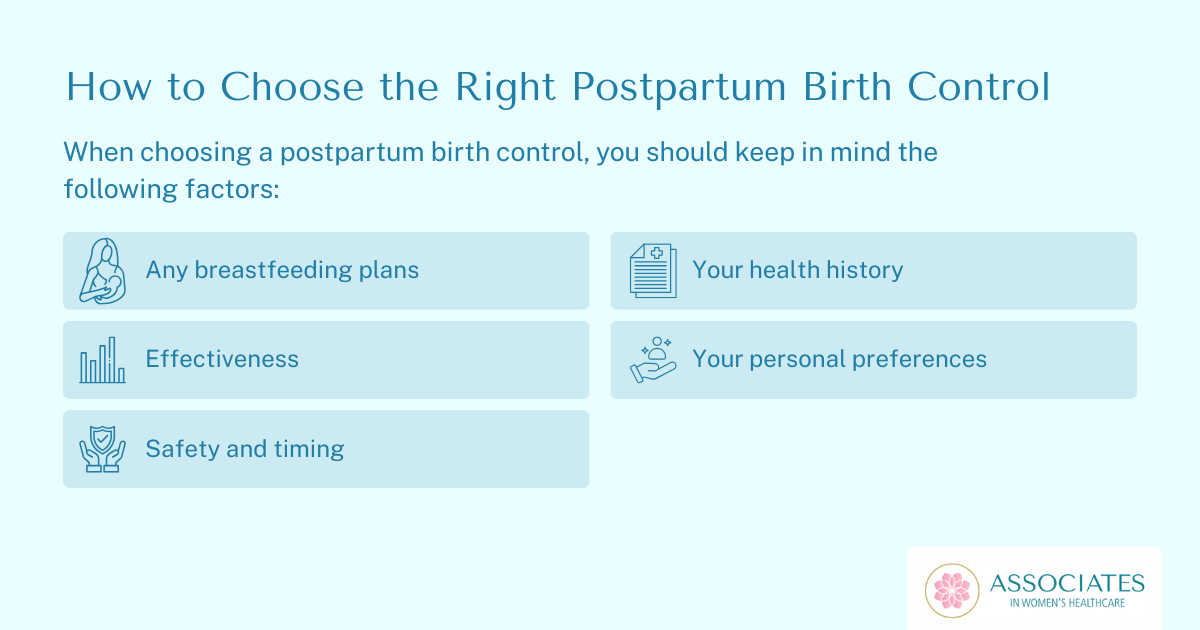 Best postpartum birth control options